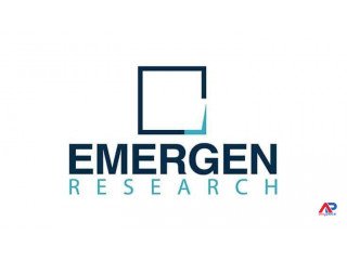 Global Targeted Therapeutics Market Revenue, Statistics, Industry Growth and Demand Analysis Research Report by 2028